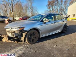 Toyota Camry - zobacz ofertę