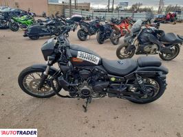 Harley-Davidson Pozostałe 2023