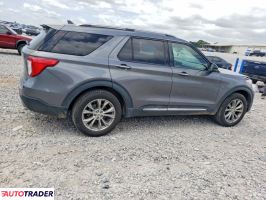 Ford Explorer 2021 2