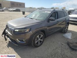 Jeep Cherokee - zobacz ofertę