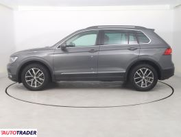 Volkswagen Tiguan 2020 1.5 147 KM