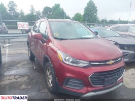 Chevrolet Trax 2021 1