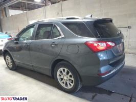 Chevrolet Equinox 2021 1 Chevrolet Equinox 2021 1