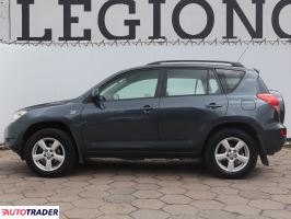 Toyota RAV 4 2007 2.2 134 KM