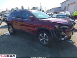 Jeep Cherokee - zobacz ofertę