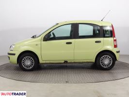 Fiat Panda 2004 1.1 53 KM