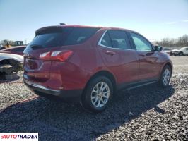 Chevrolet Equinox 2020 1 Chevrolet Equinox 2020 1