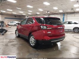 Chevrolet Equinox 2023 1