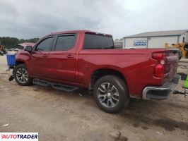 Chevrolet Silverado 2023 5