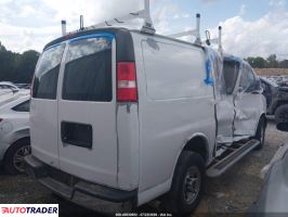 GMC Pozostałe 2022 4