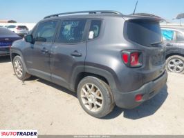 Jeep Renegade 2020 2