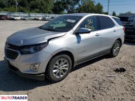 Chevrolet Equinox - zobacz ofertę Chevrolet Equinox - zobacz ofertę