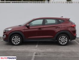 Hyundai Tucson 2016 1.7 139 KM
