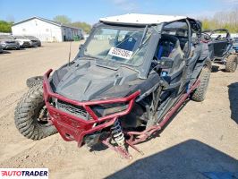 Polaris Ranger RZR 2023