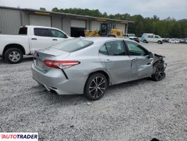 Toyota Camry 2020 2 Toyota Camry 2020 2