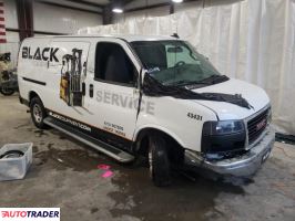 GMC Pozostałe 2020 6 GMC Pozostałe 2020 6