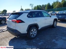 Toyota Pozostałe 2021 2