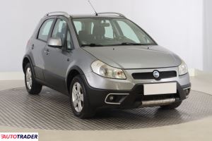 Fiat Sedici - zobacz ofertę