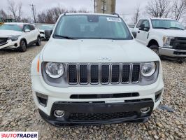 Jeep Renegade 2021 1
