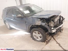 Ford Explorer - zobacz ofertę