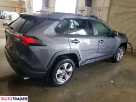 Toyota Pozostałe 2024 2