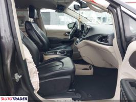 Chrysler Voyager 2020 3