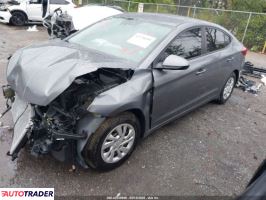 Hyundai Elantra 2020 2 Hyundai Elantra 2020 2