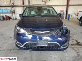 Chrysler Pacifica 2019 3