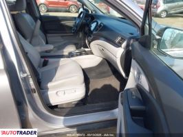 Honda Pilot 2021 3 Honda Pilot 2021 3
