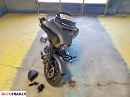 Harley-Davidson Pozostałe 2021