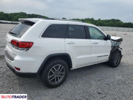 Jeep Grand Cherokee 2022 3 Jeep Grand Cherokee 2022 3