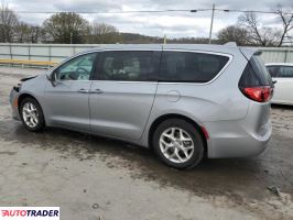 Chrysler Pacifica 2020 3