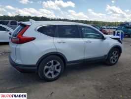 Honda CR-V 2019 1 Honda CR-V 2019 1