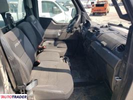 Polaris Pozostałe 2024