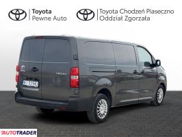 Toyota Pozostałe 2023 2.0