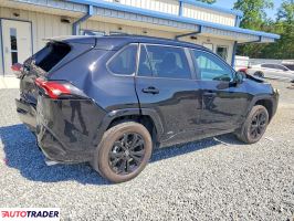 Toyota Pozostałe 2024 2