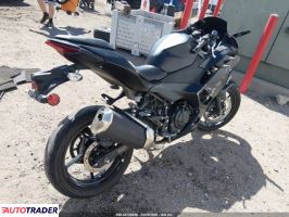 Kawasaki Pozostałe 2025
