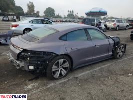 Porsche Pozostałe 2025