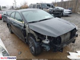 Kia Pozostałe - zobacz ofertę