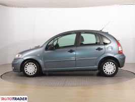 Citroen C3 2007 1.4 67 KM