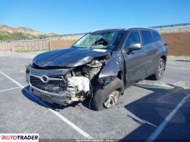 Toyota Highlander 2025 2 Toyota Highlander 2025 2