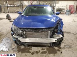 Honda Civic 2021 1 Honda Civic 2021 1