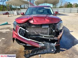 Kia Pozostałe 2024 3