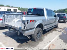Ford Pozostałe 2020 3 Ford Pozostałe 2020 3