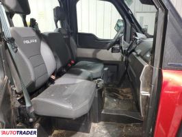 Polaris Pozostałe 2024