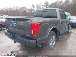Ford Pozostałe 2020 3 Ford Pozostałe 2020 3