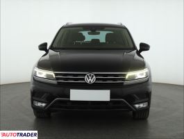 Volkswagen Tiguan 2017 2.0 236 KM