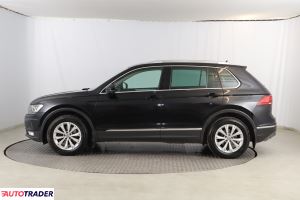 Volkswagen Tiguan 2016 1.4 147 KM Volkswagen Tiguan 2016 1.4 147 KM