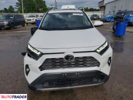 Toyota Pozostałe 2023 2