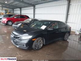 Honda Civic 2020 2 Honda Civic 2020 2